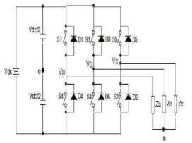 Two Stage Voltage Source Inverter